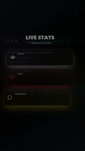 This Short has 7 Likes, 5 Comments & 169 Views