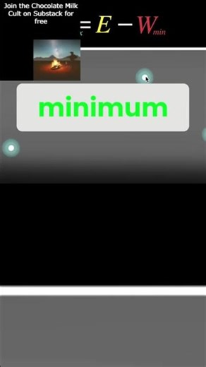 Einstein's Photoelectric Equation Explained #shorts