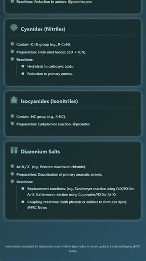 Nitrogen Containing Organic Compounds: Amines, nitro compounds, cyanides, isocyanides, diazoniu...