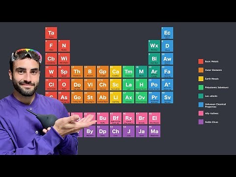 What makes someone gay? The Periodic Table of Homosexual Elements | Gay Science | Rob Anderson