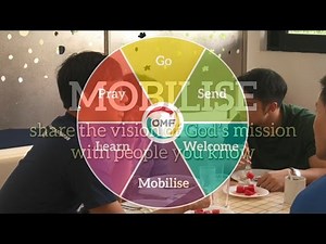 6 Ways to Reach God’s World: Mobilise