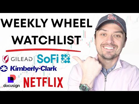 My Top 6 Wheel Strategy Stocks for This Week!
