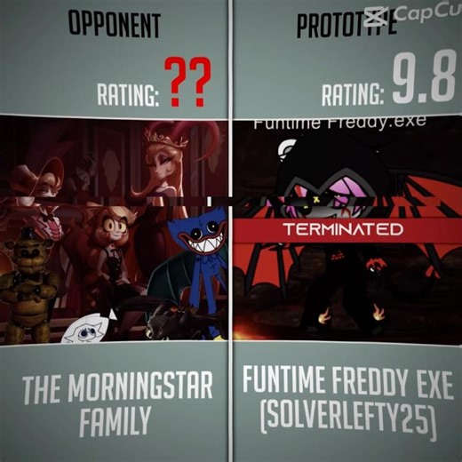 ￼ Funtime Freddy EXE finally defeated by the MorningStar family￼