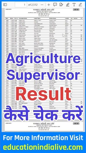 Agriculture Supervisor Result 2026 Kaise Dekhe ? How To Check Agriculture Supervisor Result 2026