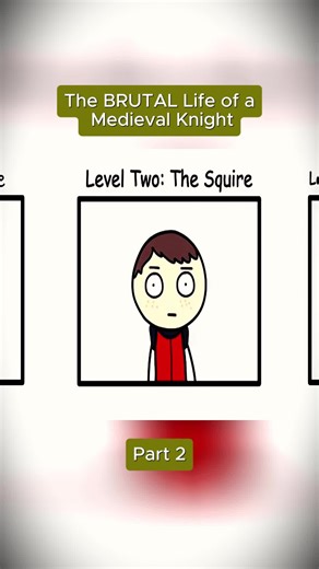 The BRUTAL Life of a Medieval Knight part (2)