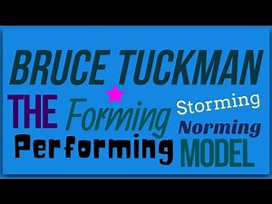 The Forming-Storming-Norming-Performing model By Bruce Tuckman: Animated summary