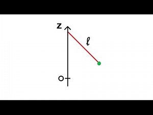 Energy aspect of the pendulum (kinetic, potential and mechanical energy)