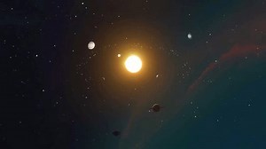 Stunning Animation Planets Orbiting Sun Within Stock Footage Video (100% Royalty-free) 3670119405 | Shutterstock
