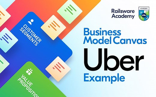 Business Model Canvas商业模式画布介绍 以Uber为例｜Railsware