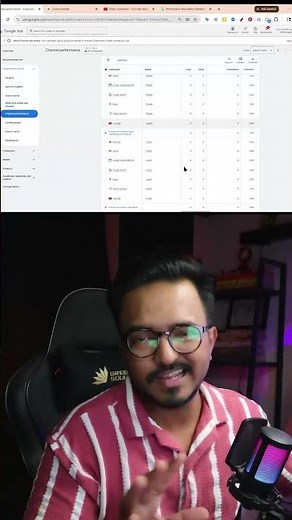 Performance Max Update: Track YouTube, Display & Search Separately!