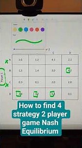 How to find 4 strategy 2 player game Nash Equilibrium #gametheory #nashequilibrium