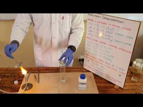 Reaction of a Metal (Sodium) with Oxygen and a Metal Oxide (Sodium Oxide) with Water