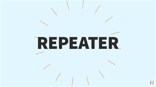 Using the Repeater in After Effects
