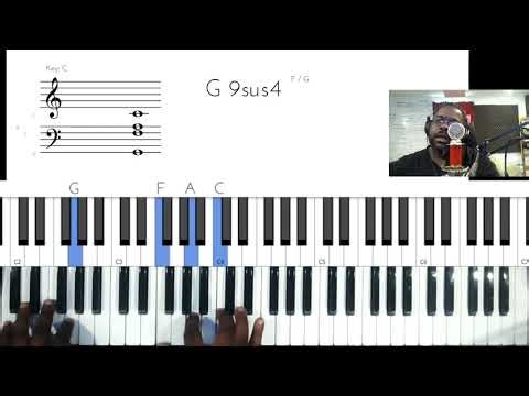 How Great is Our God Tuturial