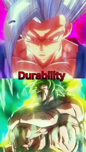 Beast Gohan VS DBS LSSJ Broly
