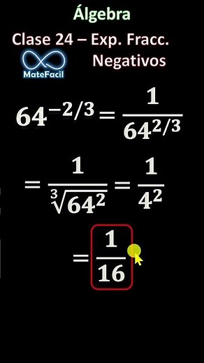 Algebra in Short 24 - Negative Fractional Exponents
