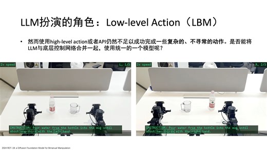 LLM for Robotics前沿- 系统性讲解 大行为模型（VLA Model）（重置版）