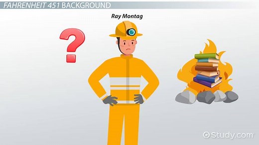 Fahrenheit 451 by Ray Bradbury | Historical Context & Publication