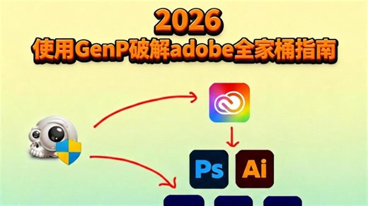 2026年使用GenP破解adobe全家桶指南