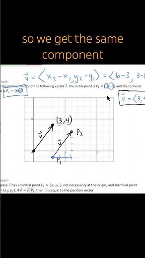 Introduction to Position Vectors