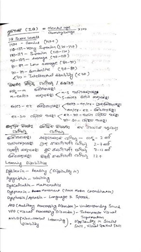 CDP - IQ LEVELS - STAGES OF DEVELOPMENT - LEARNING DISABILITIES