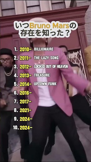 【全曲歌える？】ブルーノ・マーズを知ったのはいつ？2010▶︎2024の名曲集 🎹🎤
