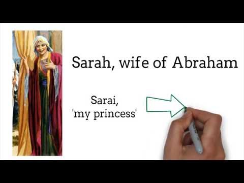 What does Sarah mean?