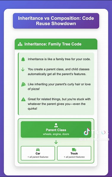 Armando | Tech on TikTok
