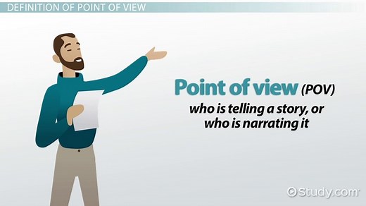 Point of View | Definition, Examples & Types