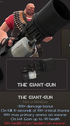 TF2 Heavy Definitive Minigun