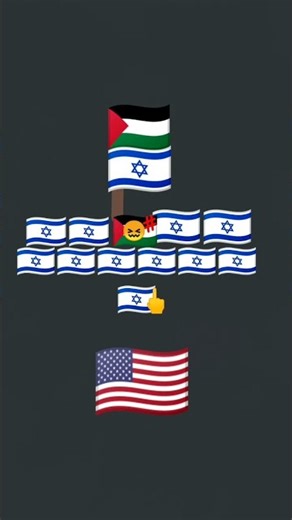 🇮🇱🤝🇵🇸