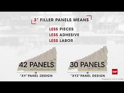 How to Save with Extended 3-Panel Tapered ISO Design | GAF Roofing