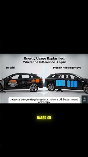 Plug In Hybrid Efficiency — The Truth Nobody Tells You (This Changes Everything!)