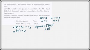SOLVED:The position vector r describes the path of an object moving in the x y -plane. (a) Find the velocity vector, speed, and acceleration vector of the object. (b) Evaluate the velocity vector and acceleration vector of the object at the given point. (c) Sketch a graph of the path, and sketch the velocity and acceleration vectors at the given point.     Position Vector     Point     𝐫(t)=3 t 𝐢 (t-1) 𝐣      (3,0)