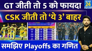 382K views · 8.8K reactions | #gtvscsk #playoffs #pointstable2024 #news24sports GT Vs CSK में किसकी जीत से किसे फायदा? समझिए Playoffs का असली गणित My11Circle App Link : https://bit.ly/43EHTVP Use our exclusive coupon: NEWS24 to get an additional 20% extra cash on your first deposit | News24 Sports | Facebook