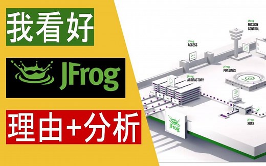 我看好JFrog (FROG)的理由 + 基本面分析