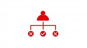 Management Manage Business Algorithm Chart Animation Stock Footage Video (100% Royalty-free) 3406798721 | Shutterstock