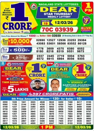 Nagaland lottery result today 1pm 12/03/2026 - morning Nagaland night 🤑