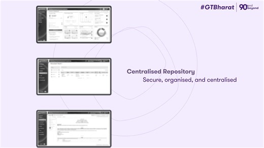 Is your governance ecosystem future-ready? As entity structures grow...