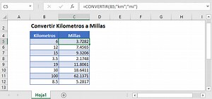 Convertir Kilómetros a Millas en Excel y Google Sheets