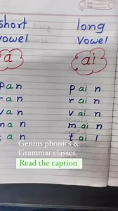 19K views · 2.3K reactions | Short and long vowels Vowels in English...