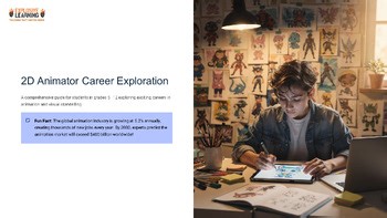 2D Animator Career Exploration 101 Role Skills Salary Pathway Grades 4-12 PPTX