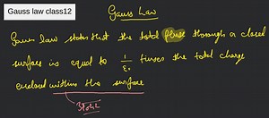 Gauss law class12... | Filo
