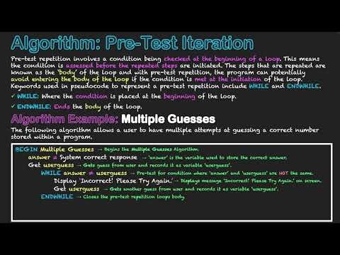 Algorithm: Pre-Test Iteration Example
