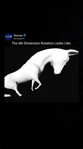This Is What 4th Dimension Rotation Looks Like
