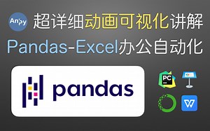 【pandas】【034】【iloc 根据整数索引】(anipython) 超详细动画可视化讲解 Pandas - Excel 办公自动化