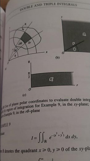 Jacobian Partial Differentiation Vector Calculus