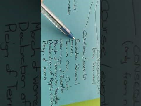 Grade 10 History French Revolution