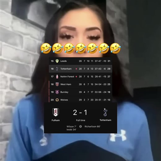 Emotional Moments in Premier League Football: Arsenal vs. Tottenham