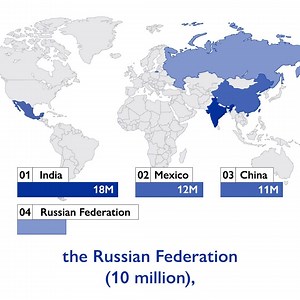 3.7K views · 154 reactions | These were the largest countries of...